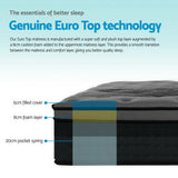 Alanya Euro Top Pocket Spring Mattress 34cm Thick Double