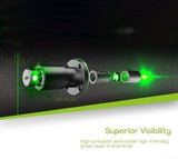RYNOMATE Laser Level Green Light 16 Lines RNM-LL-100-LL