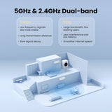 UGREEN 90339 AC650 High-Gain Dual Band Wireless USB Adapter