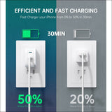 Choetech Pd6009 40w Dual Fast Usb C Charger 2-port 20w Pd 