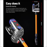 Devanti Handheld Vacuum Cleaner Cordless Stick Handstick Car