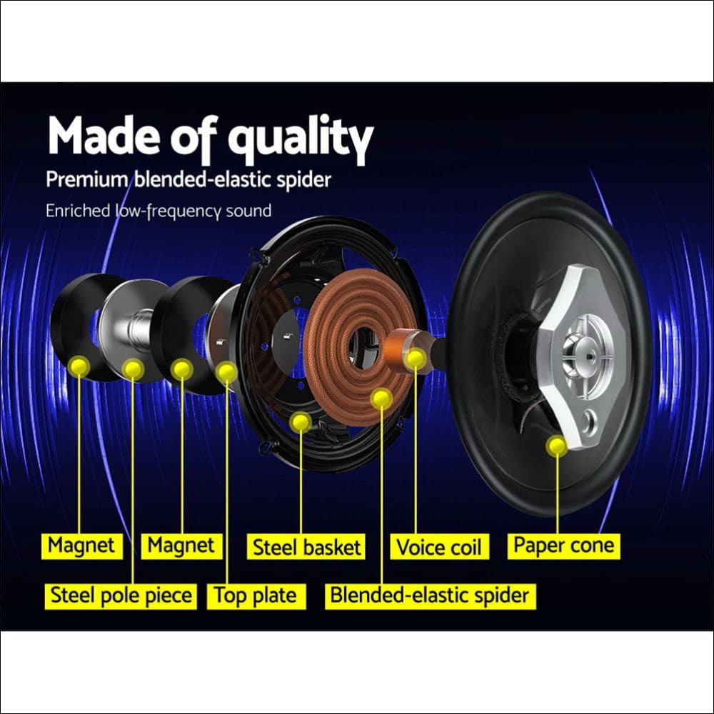 Set of 2 6.5inch Led Light Car Speakers - Auto Accessories >