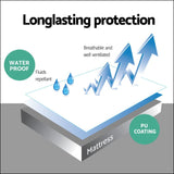 Single Size Waterproof Bamboo Mattress Protector - Home & 