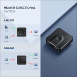 Ugreen 2-port 4k Hdmi Switch/splitter Black (50966) - 